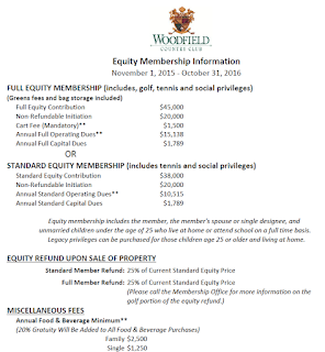 Woodfield Country Club membership fee