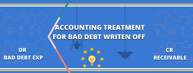 what is bad debt
