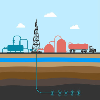 Hydraulic Fracturing Terms and Definitions