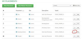Cara Setting RevenueHits Mulai Dapatka iklan
