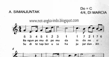 Not Angka Bangun Pemudi Pemuda - Not Angka Lagu Indonesia