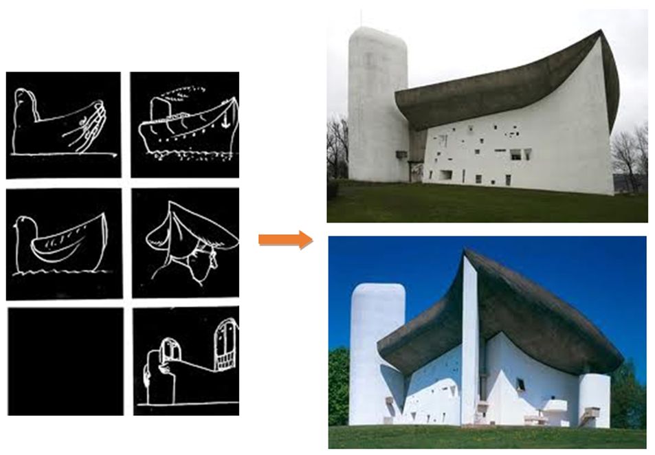 Mengenal Konsep Dalam Desain Arsitektur - Blog Arsitektur