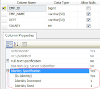 Binding gridview example in asp.net