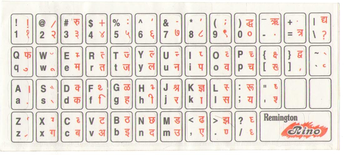 SSMKEDARDHAM: Hindi Typing Keyboard