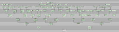 An indistinct screenshot of a chunk of family tree, purely for illustrative purposes.