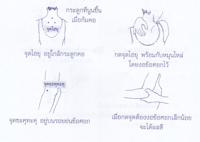 กดจุดหยุดโรค