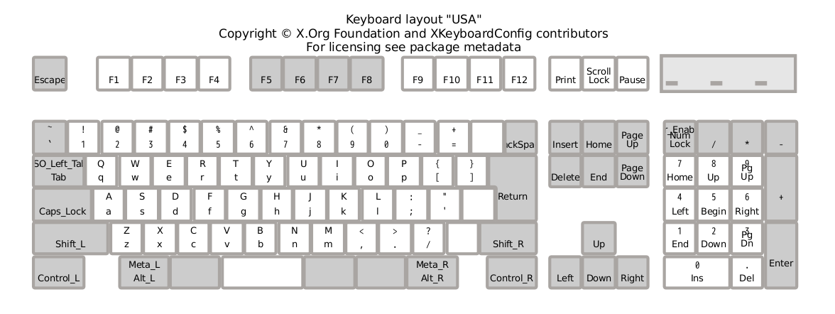 しゃべれる理系 英語のキーボード配列でバックスラッシュを入力する方法