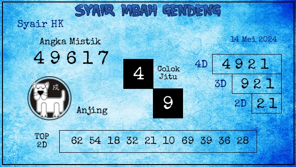 syair hk