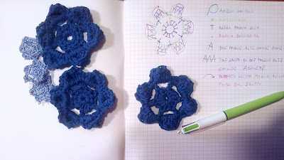 piccoli fiori blu all'uncinetto