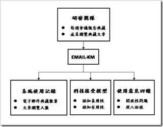 clip_image001