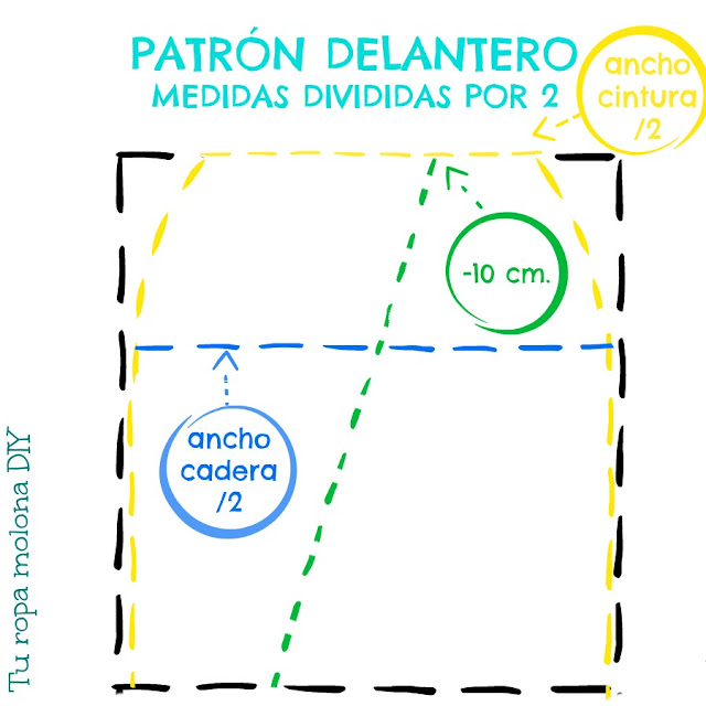 Patrón delantero