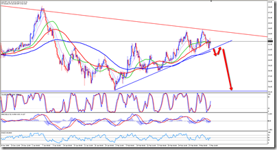 AUDJPY_H4
