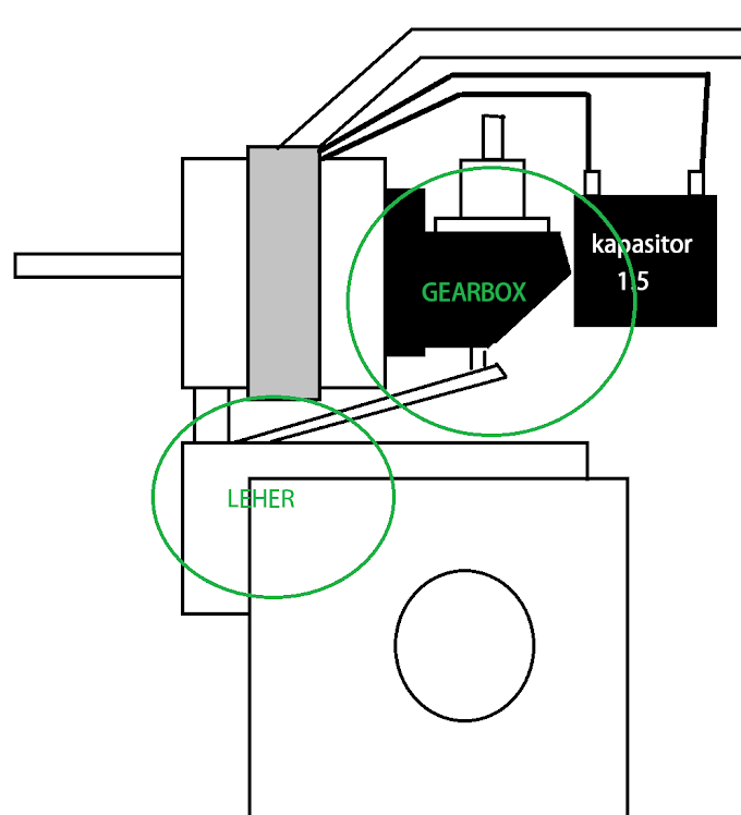 10+ Rangkaian Kabel Kipas Angin Hanya Gambar