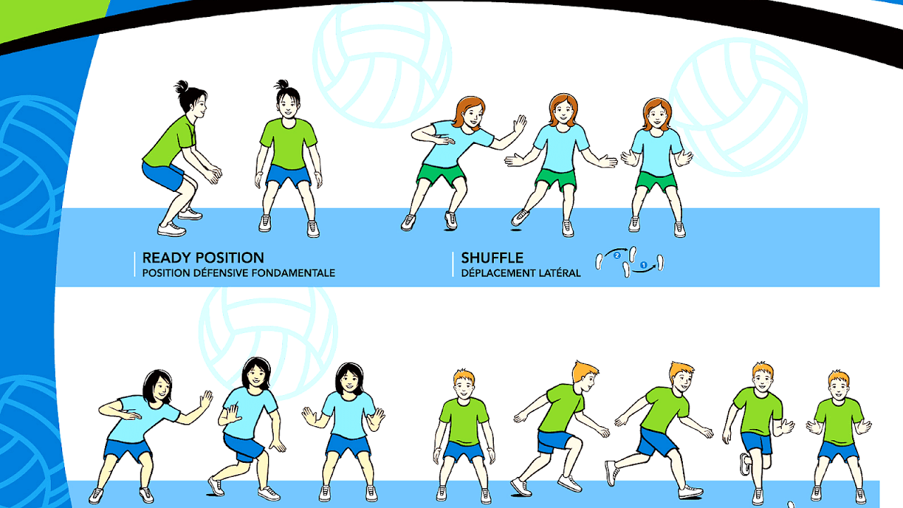 Volleyball - Volleyball Basic Rules