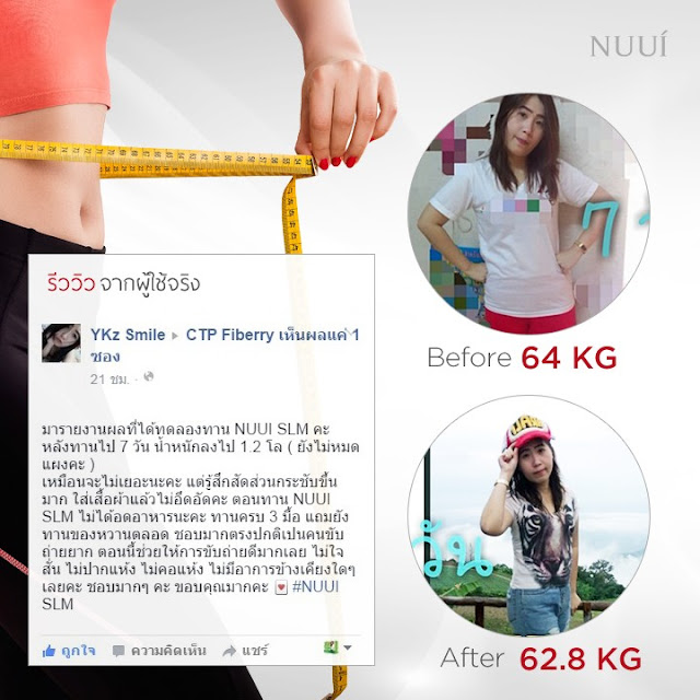  รีวิวผู้ทาน NUUI SLM อาหารเสริมลดน้ำหนักหนุย เอสแอลเอ็ม