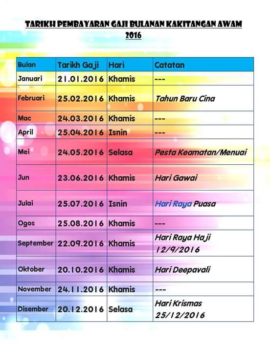 TARIKH PEMBAYARAN GAJI BULANAN KAKITANGAN AWAM 2016