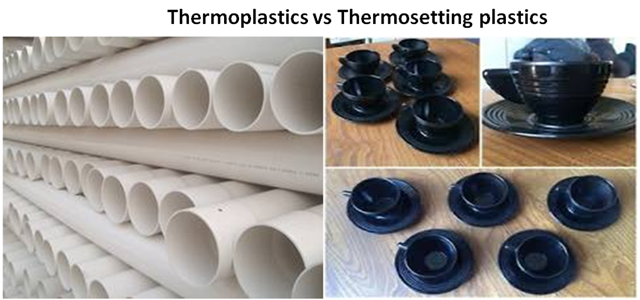  These are the plastics which become deformed easily on heating as well as tin live bent easily MR X Difference betwixt Thermoplastics as well as Thermosetting plastics
