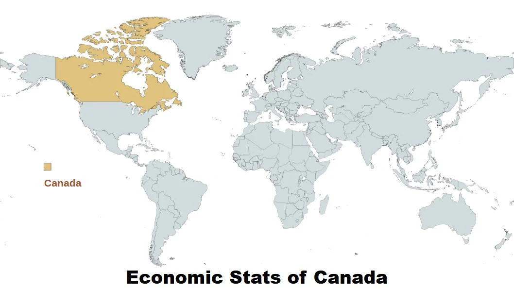 canadian economy