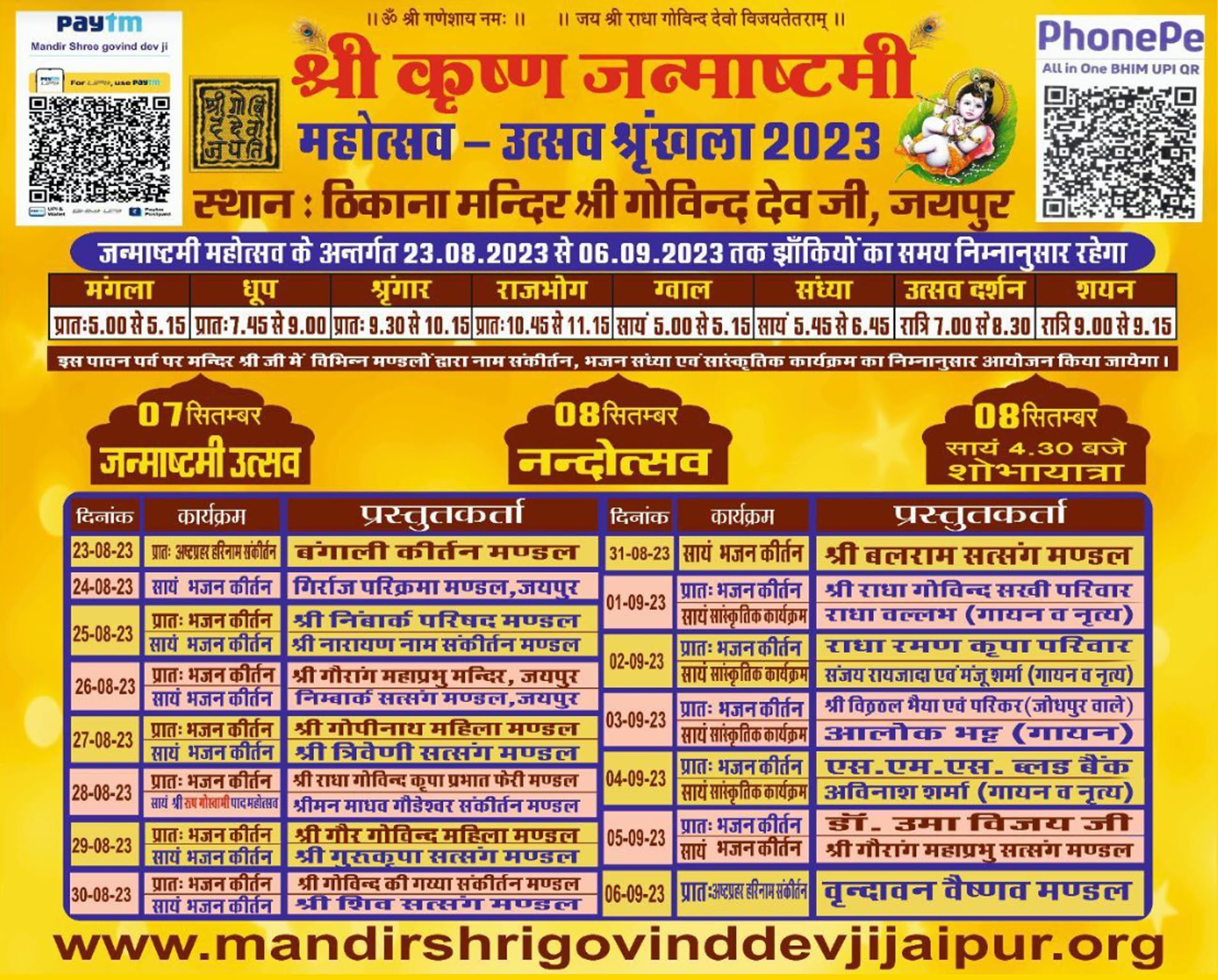 Schedule of Shri Krishna Janmashtami Mahotsav, Govind Devji Temple, Jaipur.