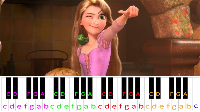 When Will My Life Begin (Tangled) Piano / Keyboard Easy Letter Notes for Beginners