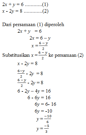 Contoh Soal Cpns Sistim Cut / Kumpulan Contoh Soal: Contoh Soal Metode Eliminasi Dan ... : Tips menjawab soal pppk sistem cat dengan baik dan benar.