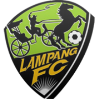 Recent Complete List of Lampang Roster Players Name Jersey Shirt Numbers Squad - Position