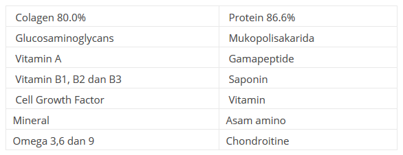 Cara Mengobati Fistula Ani