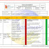 RISK ASSESSMENT FOR STORAGE AND HANDLING OF HAZARDOUS CHEMICALS & SOLVENTS 