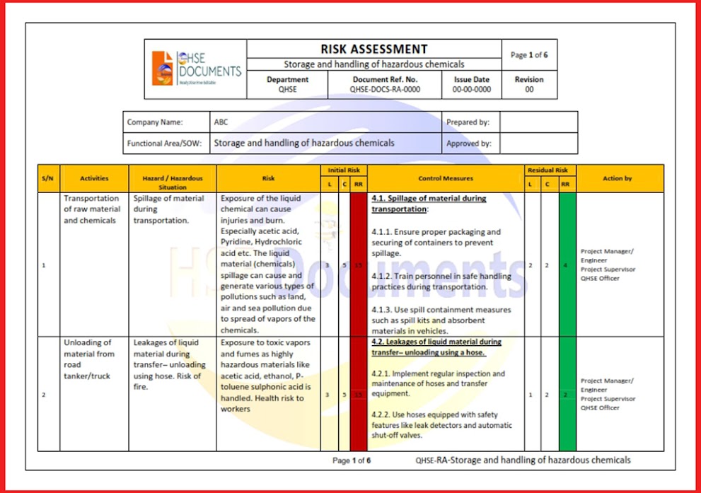 RISK ASSESSMENT FOR STORAGE AND HANDLING OF HAZARDOUS CHEMICALS & SOLVENTS 