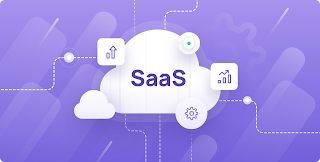 Saas Ideas for India in 2021 | Futuristic Software Startup Ideas