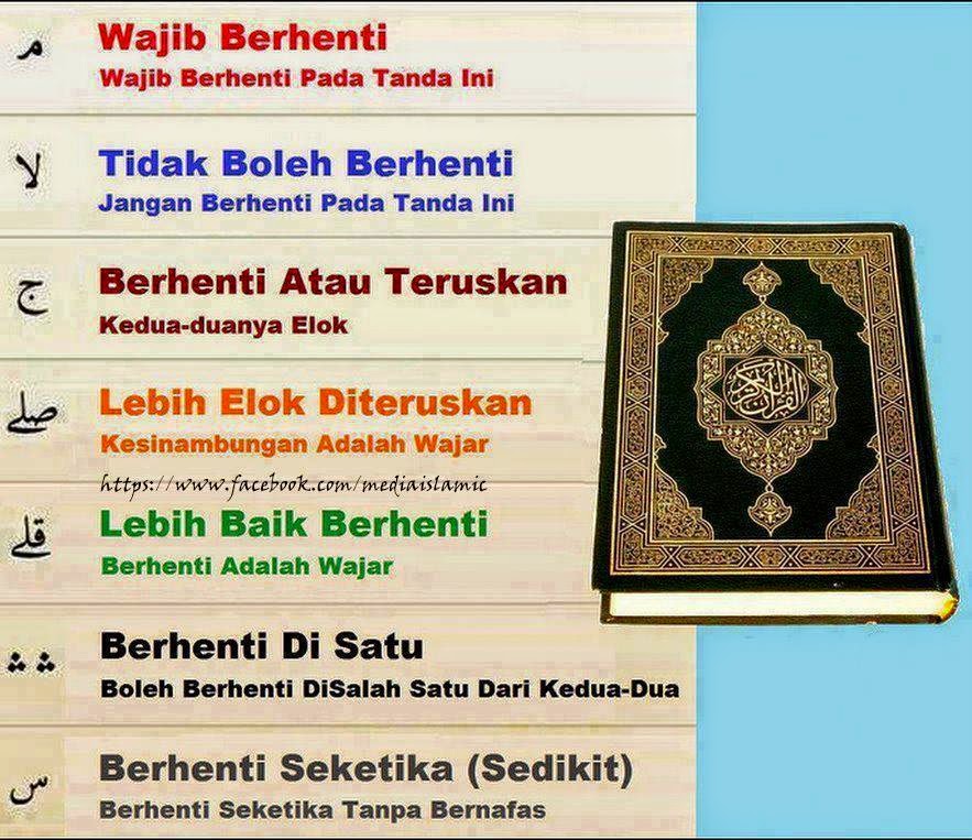 Baca Al-Qur'an dengan Ilmu Tajwid, Tanda-Tanda Waqaf 