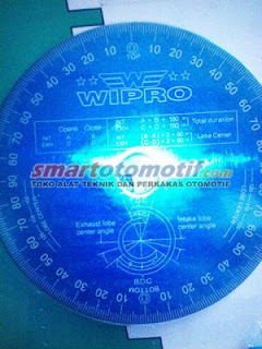 Alat Ukur Sudut / Angle Divender Merk Wipro 