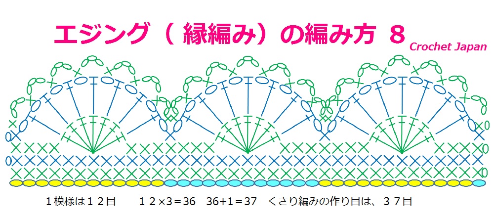 かぎ編み Crochet Japan クロッシェジャパン エジング 縁編み の編み方８ と 角を編む エジング 縁編み の編み方 10