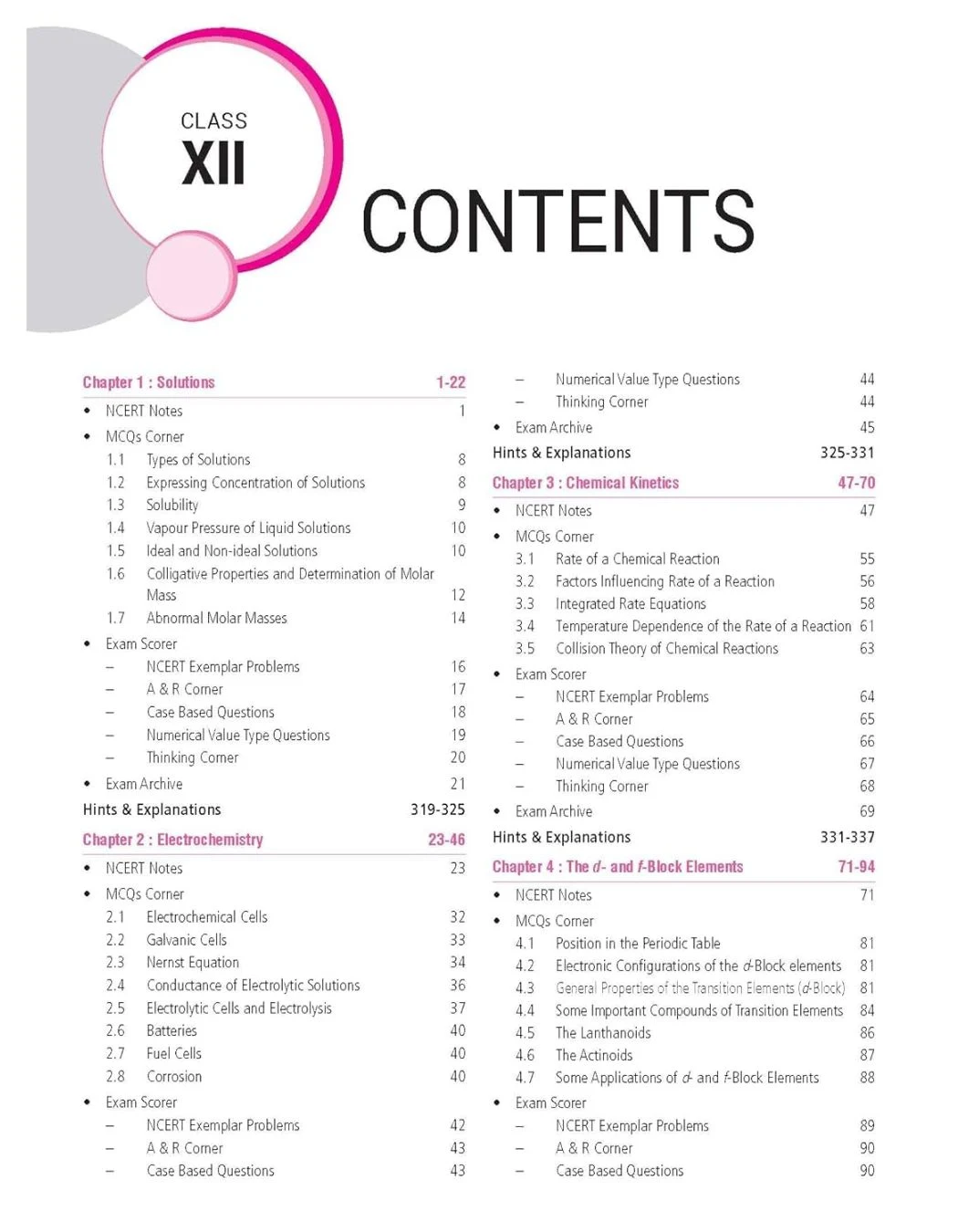 MTG NEET NCERT Based Book - Index - Class 12 Chemistry