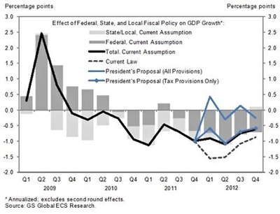 091811krugman2-blog480