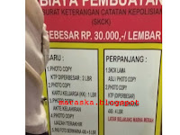 Persyaratan membuat SKCK terbaru 2019