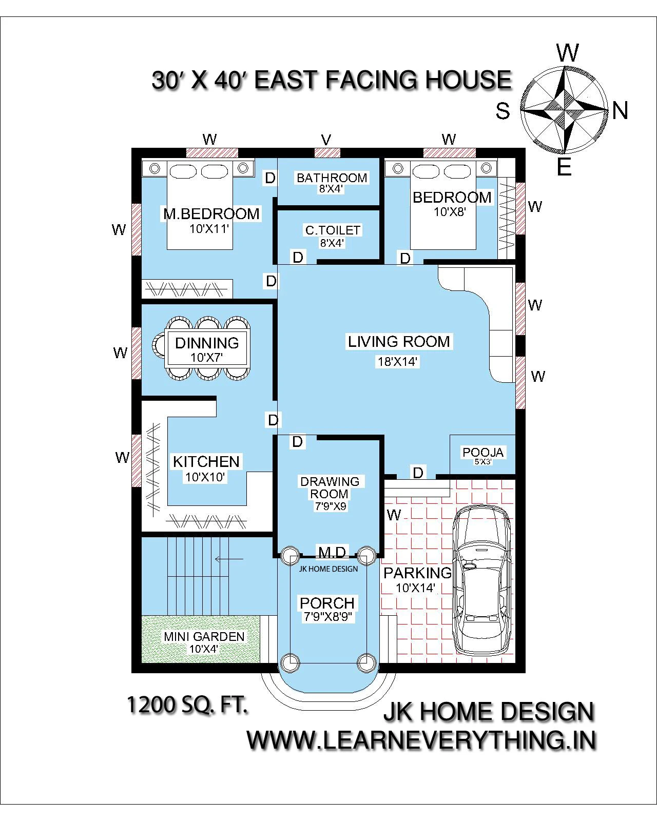 Modern single floor house design