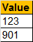 retrieve only integer data from a column in a sql server table