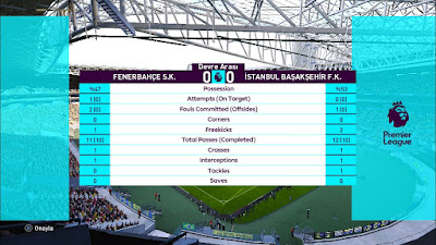 PES 2020 Scoreboard Premier League by Cesc & Furkan6141