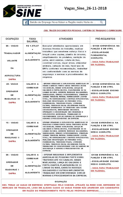 vagas mato grosso jobs 