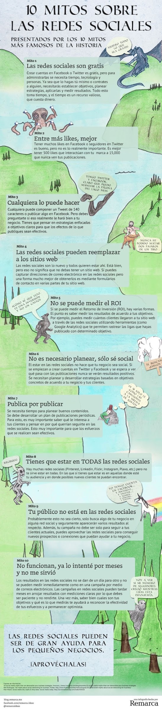 mitos redes sociales infografía