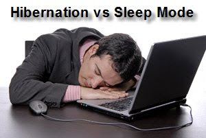 PC Hibernate & Sleep Mode