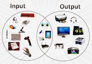 Pengertian Teknik Operasi I/O