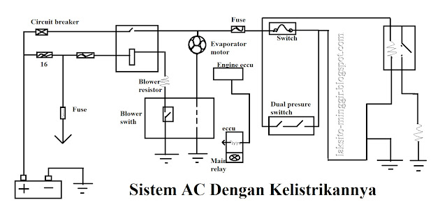 System AC (Air Conditioner) Cara Kerja Dengan Kelistrikannya