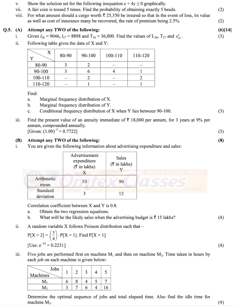 HSC Maths Question Paper 2020 Commerce - Std 12th - Maharashtra Board