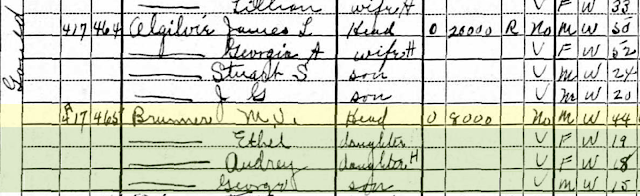 Mabel V Brunner family in the 1930 U.S. Census