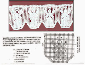 30 Barrados ou Bicos de Crochê Para Decoração de Natal Com Gráficos 23