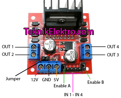 l298n pinout