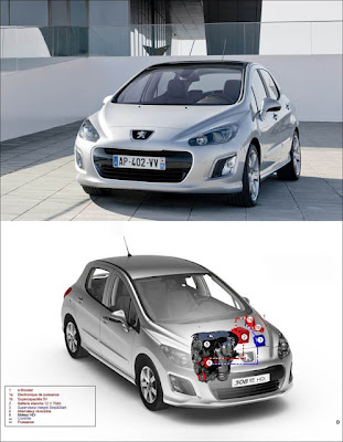 2013 Peugeot 301 Review Specification and Price5