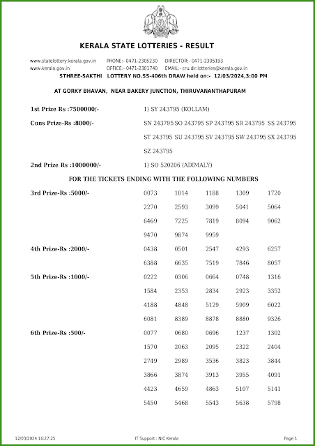 ss-406-live-sthree-sakthi-lottery-result-today-kerala-lotteries-results-12-03-2024-keralalotteries.net_page-0001